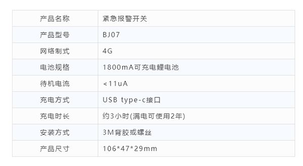 BJ07紧急报警开关